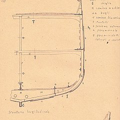 39-sistema trasversale  - 48